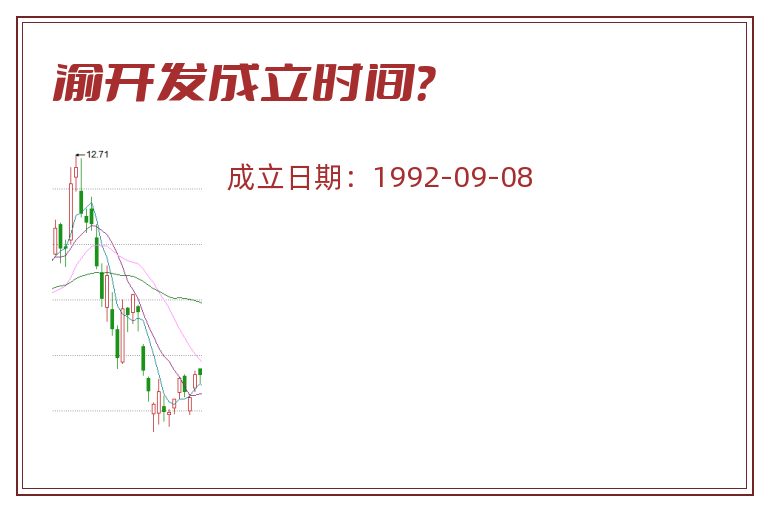 渝开发成立时间?.jpg 渝开发.jpg