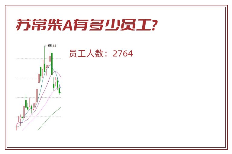 苏常柴A有多少员工?.jpg 苏常柴A.jpg