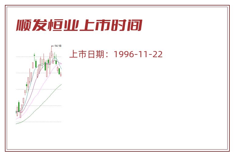 顺发恒业上市时间.jpg 顺发恒业.jpg