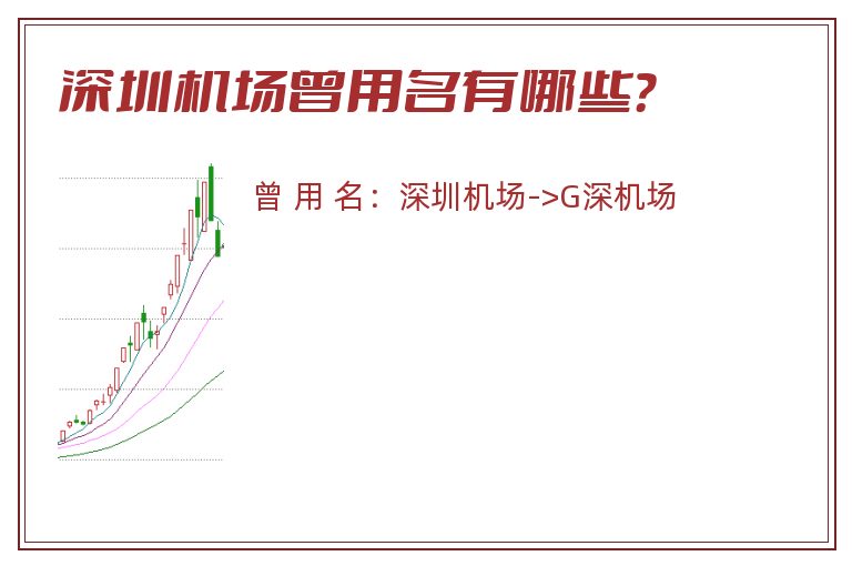深圳机场曾用名有哪些？