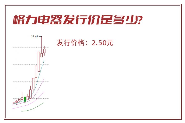 格力电器发行价是多少?.jpg 格力电器.jpg