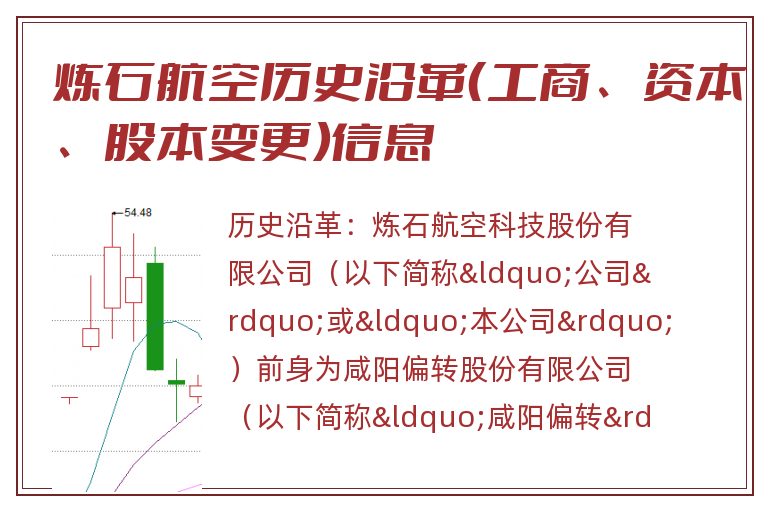 炼石航空历史沿革(工商、资本、股本变更)信息.jpg 炼石航空.jpg