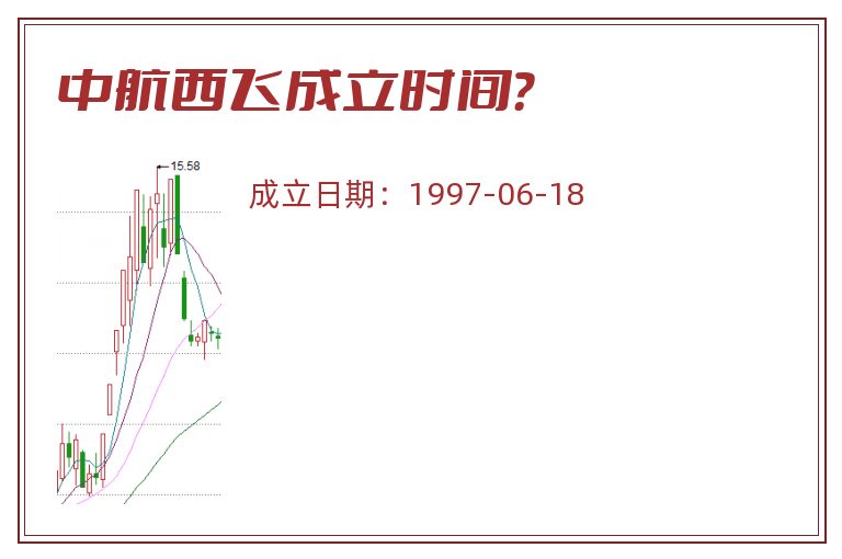 中航西飞成立时间?.jpg 中航西飞.jpg