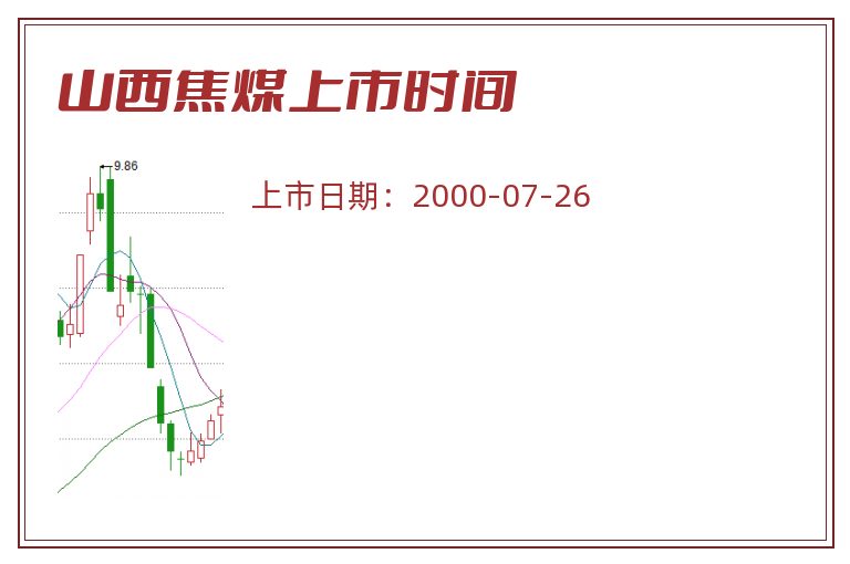山西焦煤上市时间