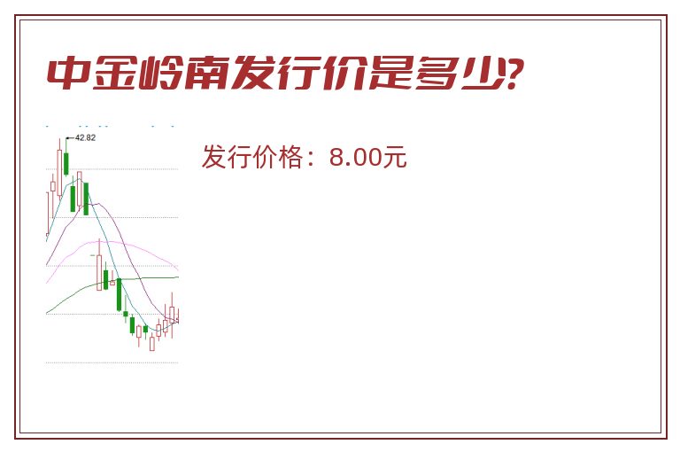 中金岭南发行价是多少?.jpg 中金岭南.jpg