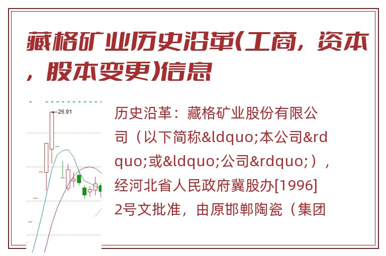藏格矿业历史沿革(工商,资本,股本变更)信息.jpg 藏格矿业.jpg