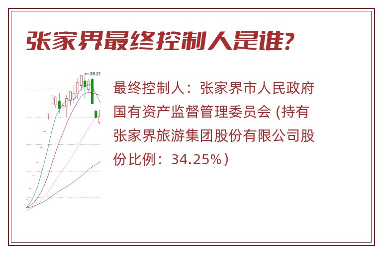 张家界最终控制人是谁？