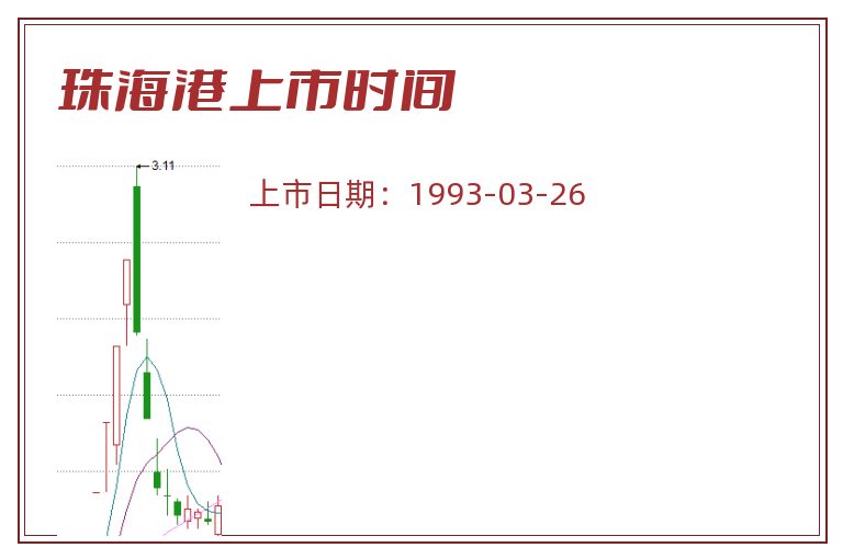 珠海港上市时间.jpg 珠海港.jpg
