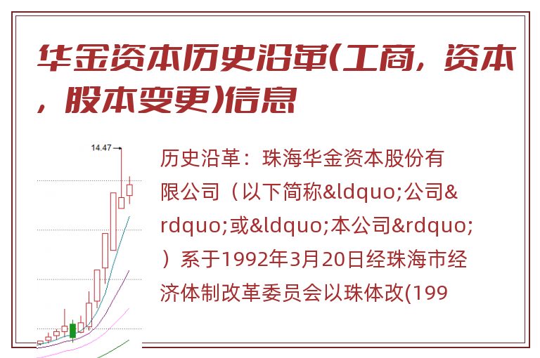华金资本历史沿革(工商,资本,股本变更)信息.jpg 华金资本.jpg