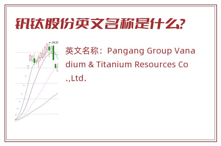 钒钛股份英文名称是什么？