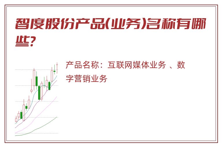 智度股份产品（业务）名称有哪些？