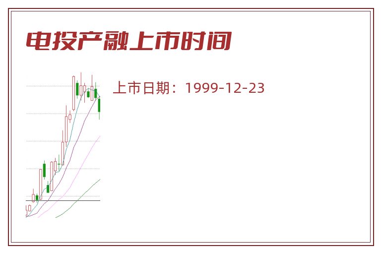 电投产融上市时间.jpg 电投产融.jpg