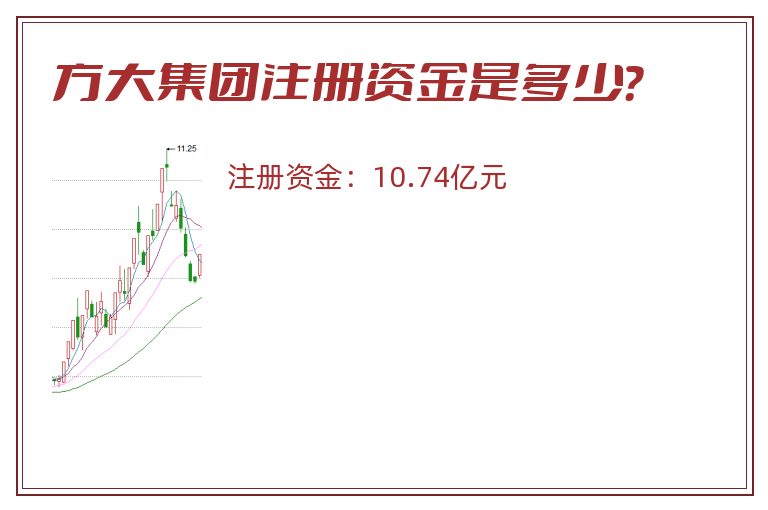 方大集团注册资金是多少？