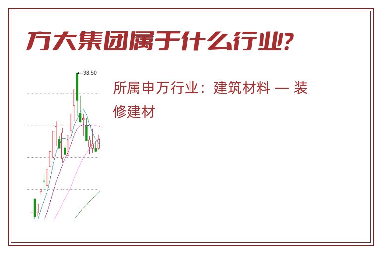 方大集团属于什么行业?.jpg 方大集团.jpg