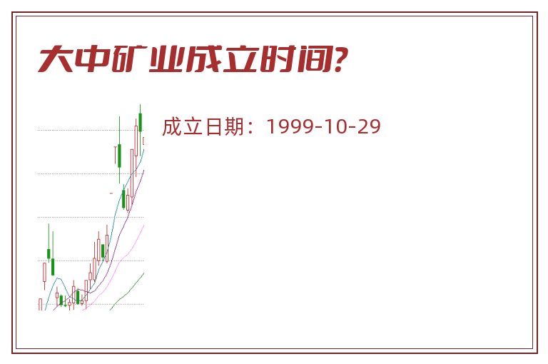 大中矿业成立时间？
