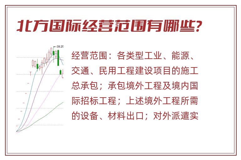 北方国际经营范围有哪些?.jpg 北方国际.jpg