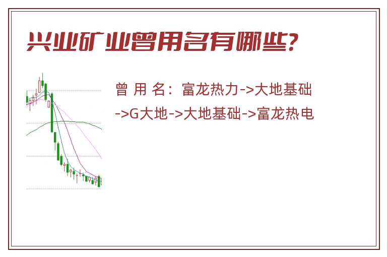兴业矿业曾用名有哪些？