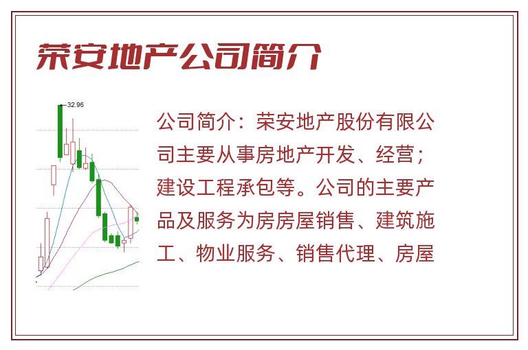 荣安地产公司简介