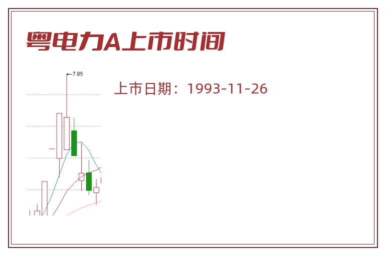 粤电力A上市时间.jpg 粤电力A.jpg