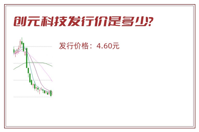 创元科技发行价是多少?.jpg 创元科技.jpg