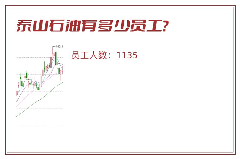 泰山石油有多少员工?.jpg 泰山石油.jpg