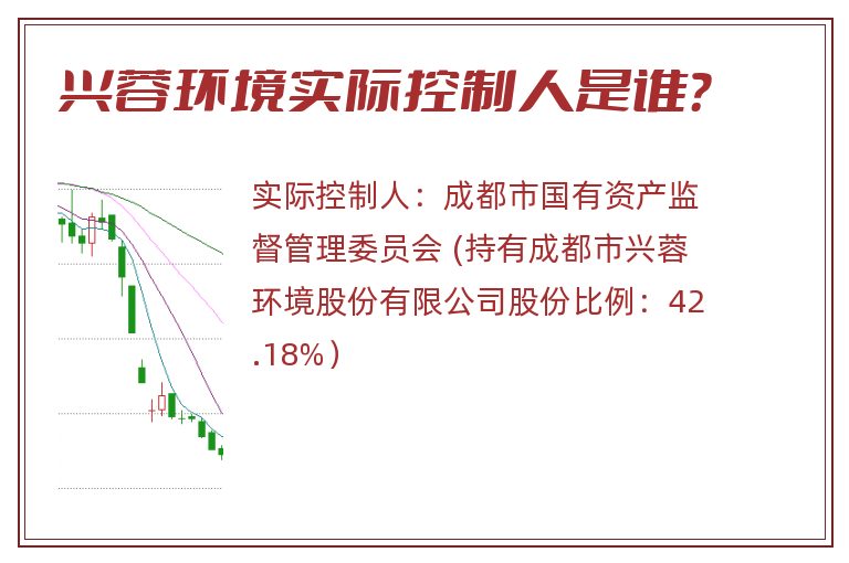 兴蓉环境实际控制人是谁？