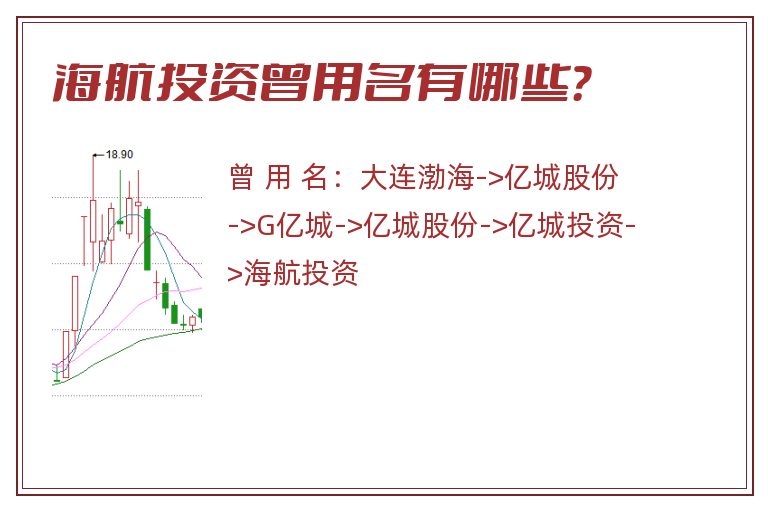 海航投资曾用名有哪些？