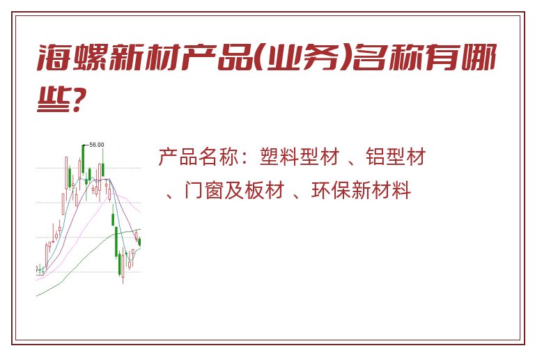 海螺新材产品（业务）名称有哪些？