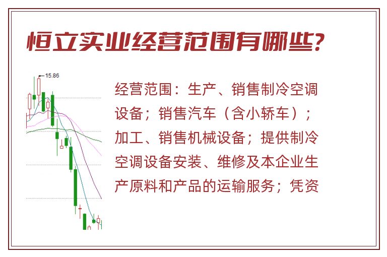 恒立实业经营范围有哪些?.jpg 恒立实业.jpg