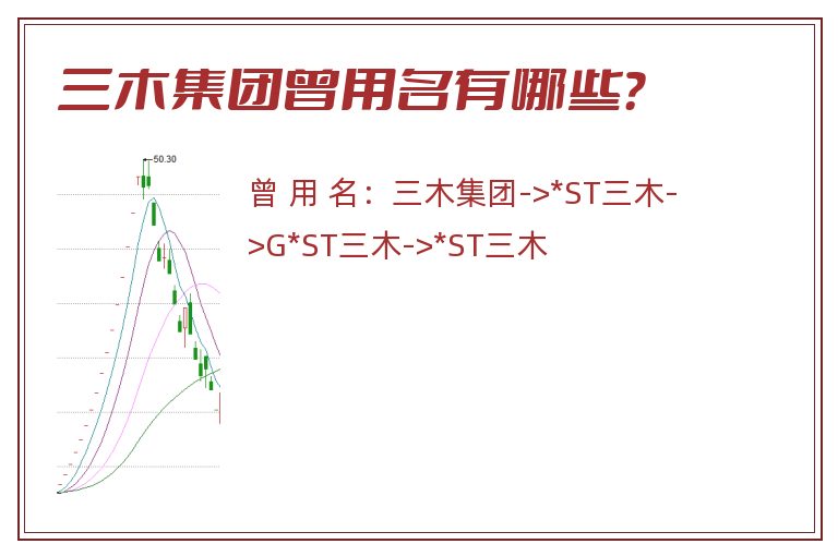 三木集团曾用名有哪些？