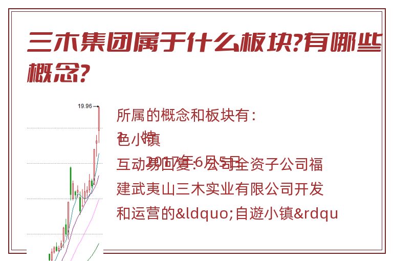 三木集团属于什么板块?有哪些概念?.jpg 三木集团.jpg