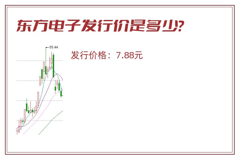 东方电子发行价是多少?.jpg 东方电子.jpg