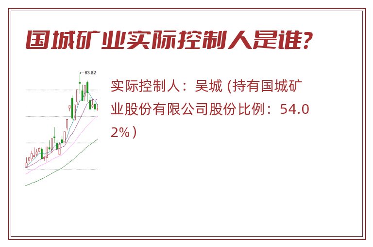 国城矿业实际控制人是谁？
