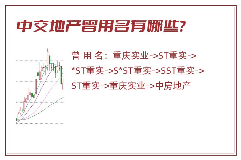 中交地产曾用名有哪些？