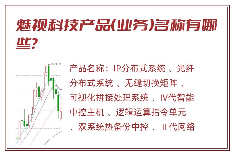 魅视科技产品（业务）名称有哪些？