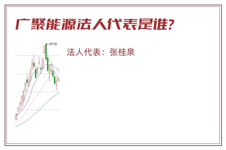 广聚能源法人代表是谁?.jpg 广聚能源.jpg