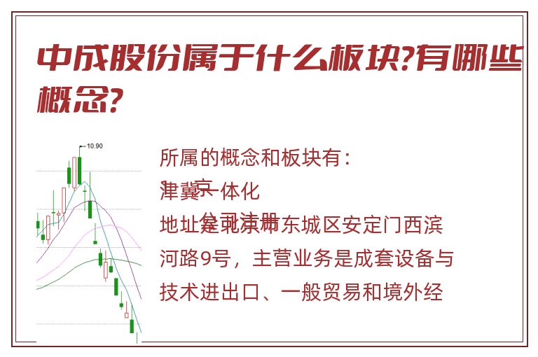 中成股份属于什么板块?有哪些概念?.jpg 中成股份.jpg