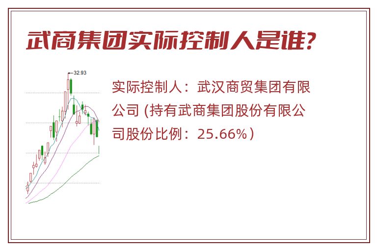 武商集团实际控制人是谁？