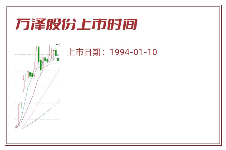万泽股份上市时间.jpg 万泽股份.jpg