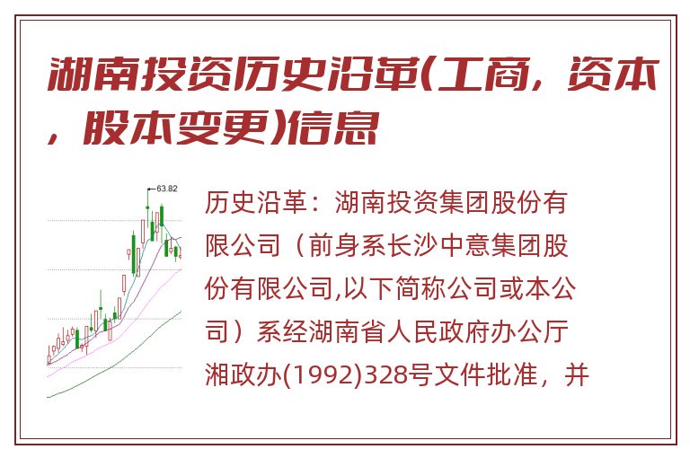 湖南投资历史沿革(工商,资本,股本变更)信息.jpg 湖南投资.jpg