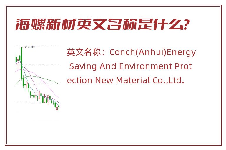 海螺新材英文名称是什么？