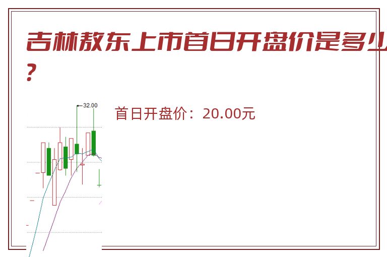 吉林敖东上市首日开盘价是多少?.jpg 吉林敖东.jpg
