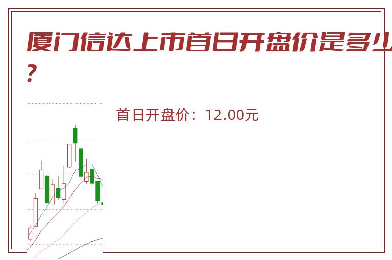 厦门信达上市首日开盘价是多少?.jpg 厦门信达.jpg