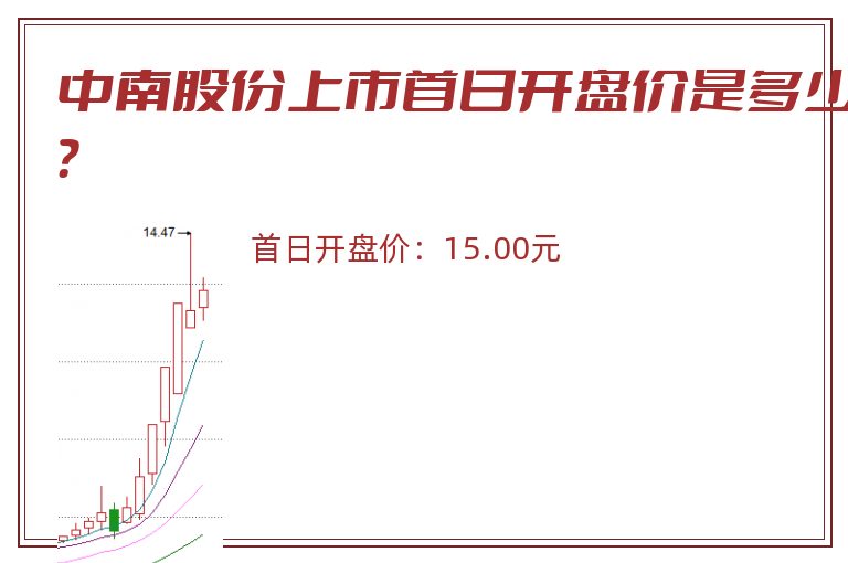 中南股份上市首日开盘价是多少?.jpg 中南股份.jpg