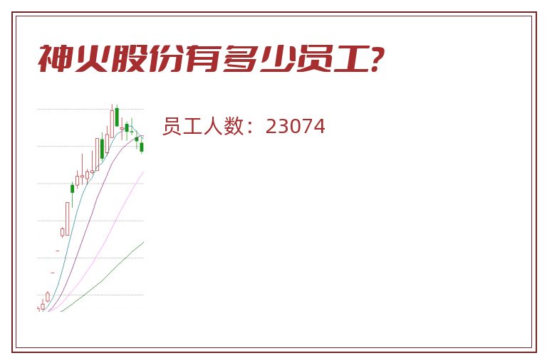 神火股份有多少员工?.jpg 神火股份.jpg