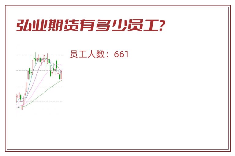 弘业期货有多少员工?.jpg 弘业期货.jpg