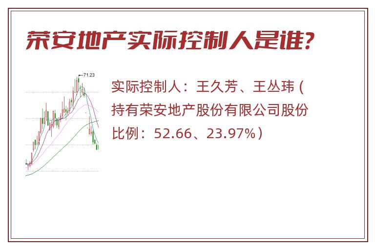 荣安地产实际控制人是谁？