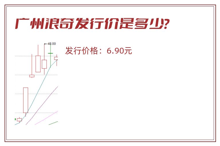 广州浪奇发行价是多少?.jpg 广州浪奇.jpg