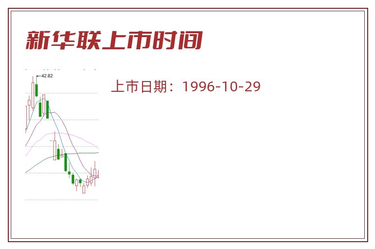 新华联上市时间.jpg 新华联.jpg