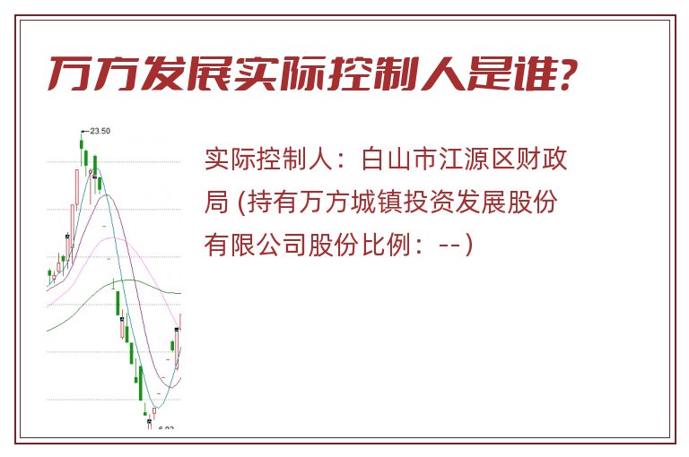 万方发展实际控制人是谁？